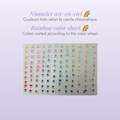 Infiart Gel 120