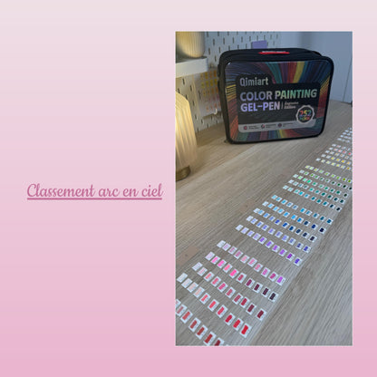 Qimiart Languo gel 252