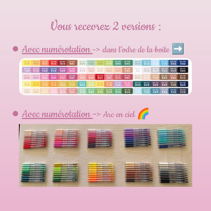 Languo Gel Pen Plus 90